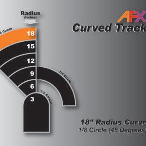 AFX CURVE TRACK – 18″ 1/8R 70621 - MPM Hobbies
