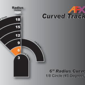 AFX CURVE TRACK – 6″ 1/8R 70611 - MPM Hobbies