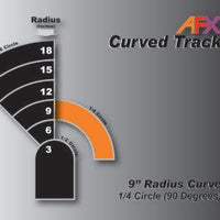 AFX CURVE TRACK – 9″ 1/4R 70602 - MPM Hobbies