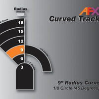 AFX CURVE TRACK – 9″ 1/8R 70603 - MPM Hobbies
