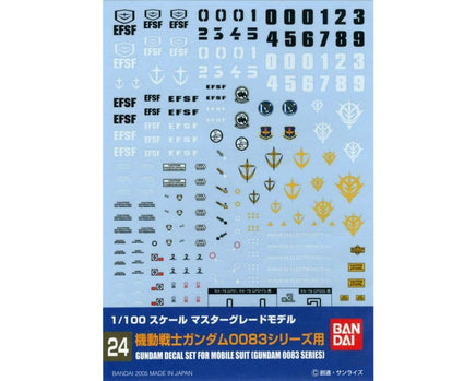 Bandai GD-24 MG Gundam 0083 Multi-Use Waterslide Decals - 134151