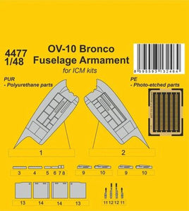 1/48 CMK OV-10 Bronco Fuselage Armament / for ICM kit