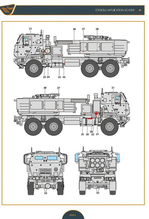 1/72 Clear Prop M-142 Himars in Ukrainian Armed forces Decal Set - MPM Hobbies