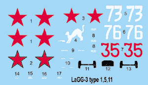 1/72 Roden LaGG-3 (1,5,11 series) - 37 - MPM Hobbies