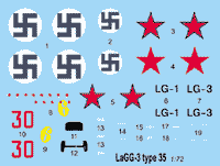 1/72 Roden LaGG-3 (35 series) - 38 - MPM Hobbies