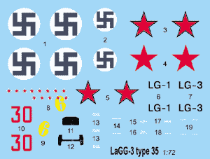 1/72 Roden LaGG-3 (35 series) - 38 - MPM Hobbies