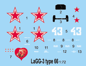 1/72 Roden LaGG-3 (66 series) - 39 - MPM Hobbies