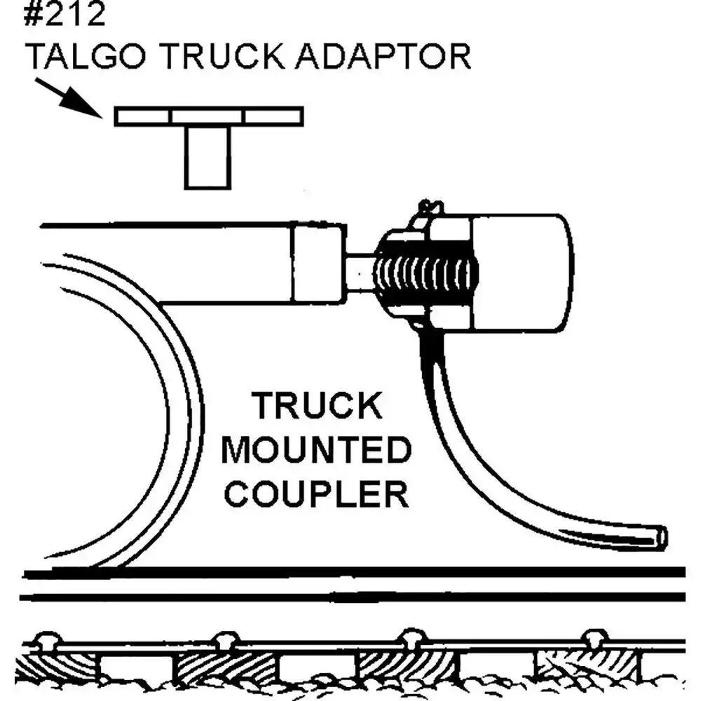 Kadee #213 Gearboxes & Sleeves Set - HO Scale Model Train Parts (24 Of Each) | Kadee Quality Coupler Components