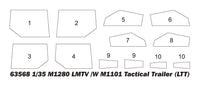 1/35 iLoveKit M1280 LMTV /W M1101 Tactical Trailer (LTT) Plastic Model Kit