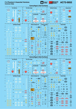1/72 Microscale F-4 Phantom II Assorted Verisons - Common Data - Camouflage