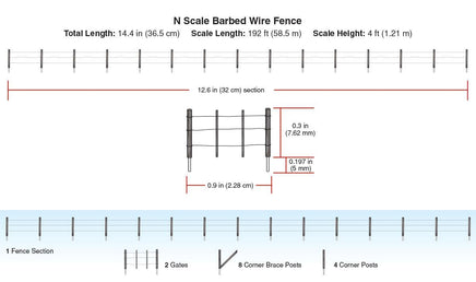 N Woodland Barbed Wire Fence 2990 - MPM Hobbies