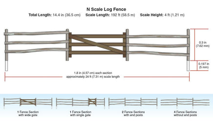 N Woodland Log Fence 2991 - MPM Hobbies