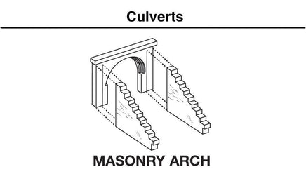N Woodland Masonry Arch Culvert 1163 - MPM Hobbies