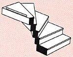 G Plastruct Staa-24 Staircase Left - MPM Hobbies