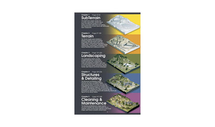 Woodland The Complete Guide to Model Scenery 1208 - MPM Hobbies