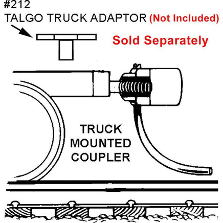 HO Scale Kadee #147 140-Series Whisker® Metal Couplers with Gearboxes.